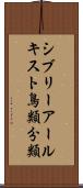 シブリー・アールキスト鳥類分類 Scroll