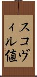スコヴィル値 Scroll