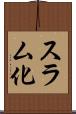 スラム化 Scroll