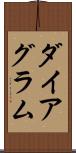 ダイアグラム Scroll