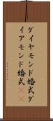 ダイヤモンド婚式 Scroll