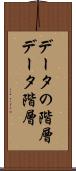 データの階層 Scroll