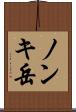 ノンキ岳 Scroll