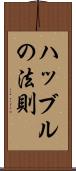ハッブルの法則 Scroll