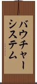 バウチャー・システム Scroll