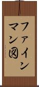 ファインマン図 Scroll
