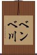 ベンベ川 Scroll