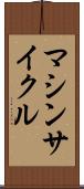 マシンサイクル Scroll