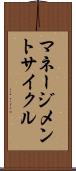 マネージメントサイクル Scroll