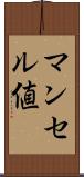 マンセル値 Scroll