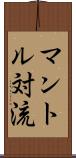マントル対流 Scroll