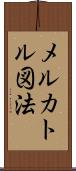 メルカトル図法 Scroll