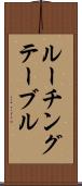 ルーチング・テーブル Scroll