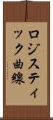 ロジスティック曲線 Scroll