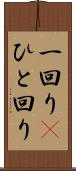 一回り(P);ひと回り Scroll