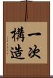 一次構造 Scroll