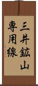 三井鉱山専用線 Scroll