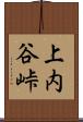 上内谷峠 Scroll