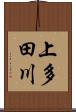 上多田川 Scroll