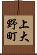 上大野町 Scroll