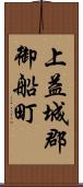上益城郡御船町 Scroll