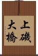 上磯大橋 Scroll