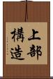 上部構造 Scroll