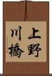上野川橋 Scroll