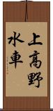 上高野水車 Scroll