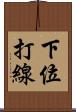 下位打線 Scroll