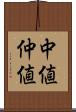 中値 Scroll