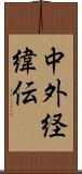 中外経緯伝 Scroll