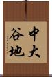 中大谷地 Scroll