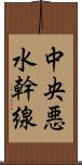 中央悪水幹線 Scroll