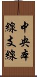 中央本線支線 Scroll