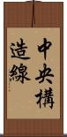 中央構造線 Scroll