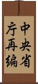 中央省庁再編 Scroll