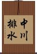中川排水 Scroll