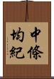 中條均紀 Scroll