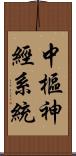 中樞神經系統 Scroll