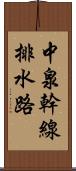 中泉幹線排水路 Scroll