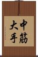 中筋大手 Scroll