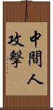 中間人攻擊 Scroll