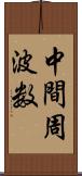 中間周波数 Scroll