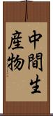 中間生産物 Scroll