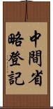 中間省略登記 Scroll