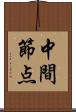 中間節点 Scroll