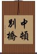 中頓別橋 Scroll