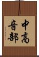 中高音部 Scroll