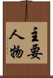 主要人物 Scroll